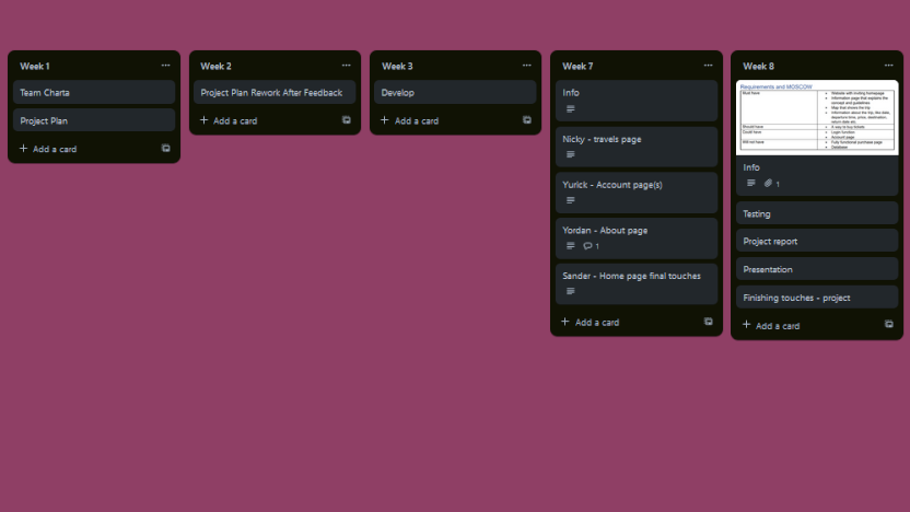 3Dia Trello Board