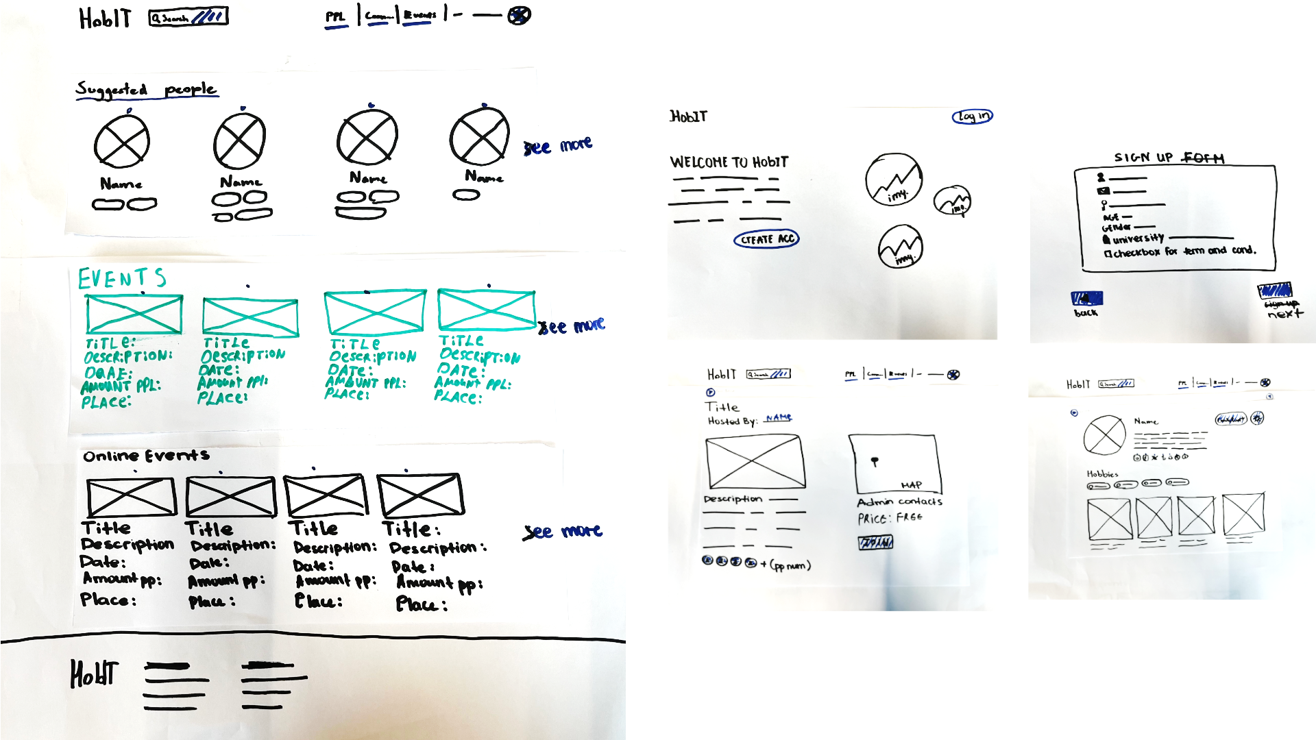 HobIT Paper Prototype