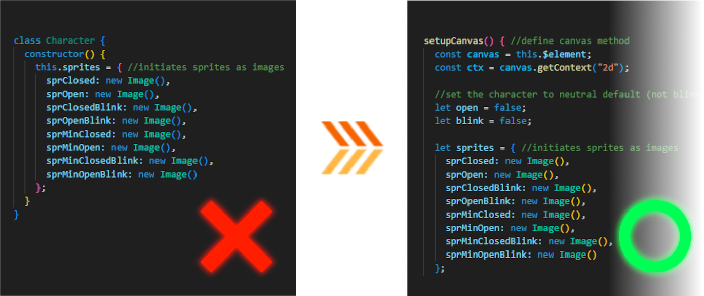 declaration of object in method