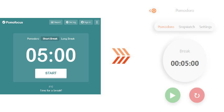 Pomofocus' Manual Break